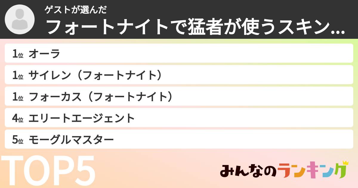 ゲストさんの「フォートナイトで猛者が使うスキンランキング」