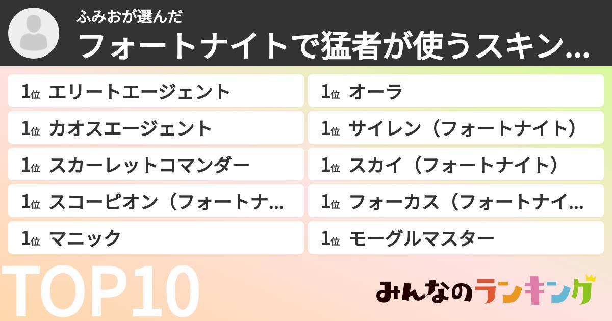 ふみおさんの「フォートナイトで猛者が使うスキンランキング」
