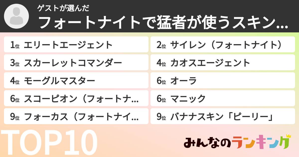 ゲストさんの「フォートナイトで猛者が使うスキンランキング」