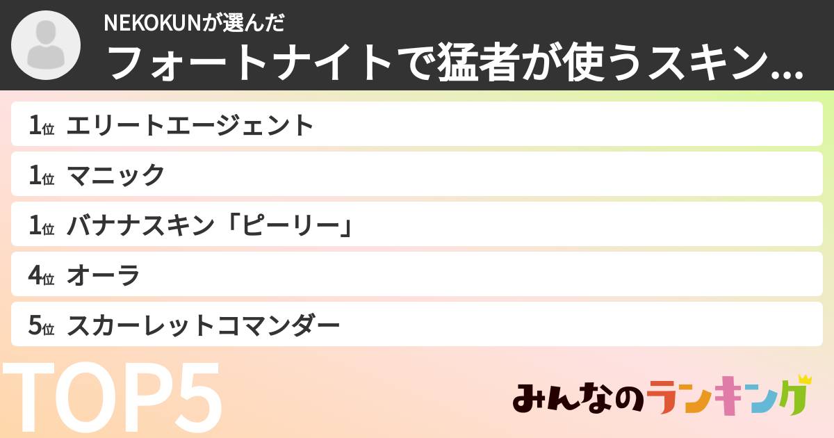 NEKOKUNさんの「フォートナイトで猛者が使うスキンランキング」