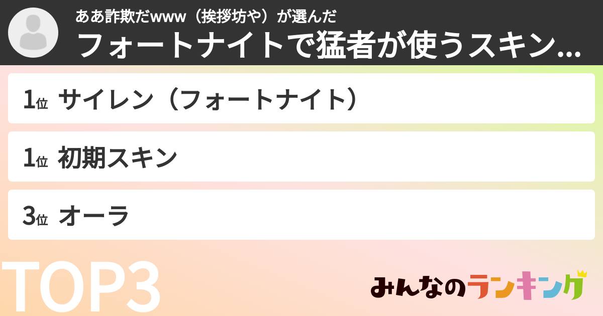 ああ詐欺だwww（挨拶坊や）さんの「フォートナイトで猛者が使うスキンランキング」