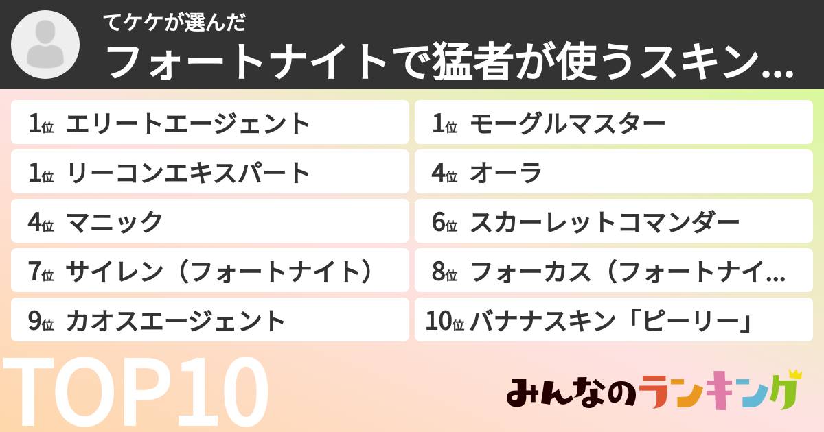 てケケさんの「フォートナイトで猛者が使うスキンランキング」