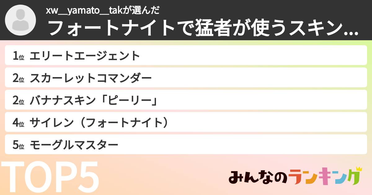 xw＿yamato＿takさんの「フォートナイトで猛者が使うスキンランキング」