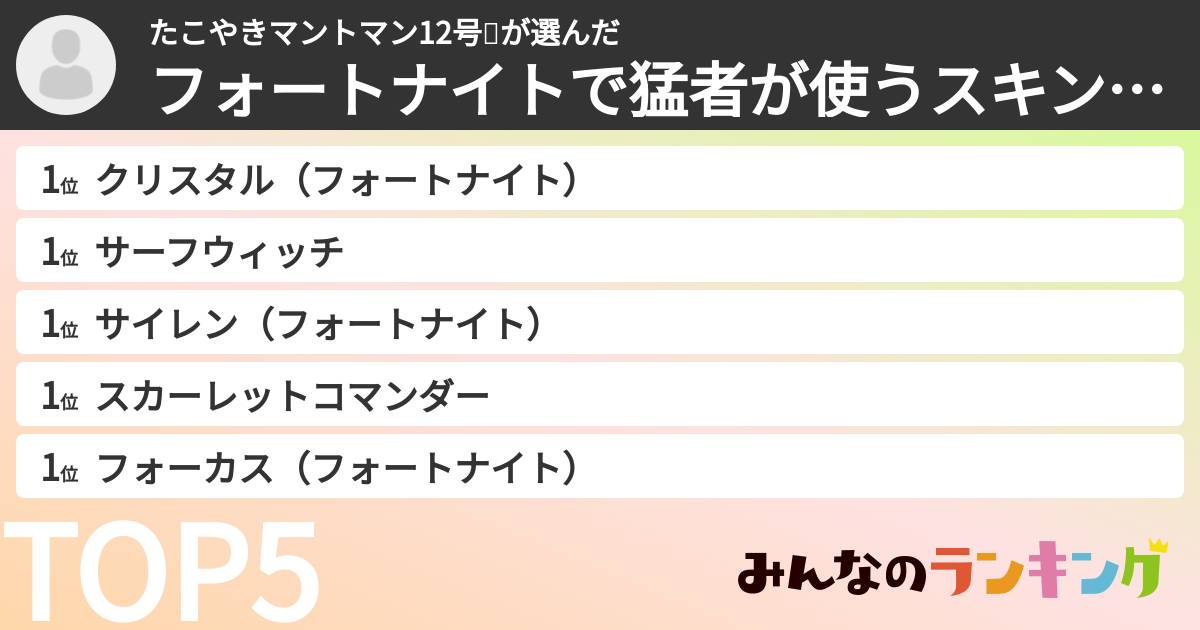 たこやきマントマン12号🐙さんの「フォートナイトで猛者が使うスキンランキング」