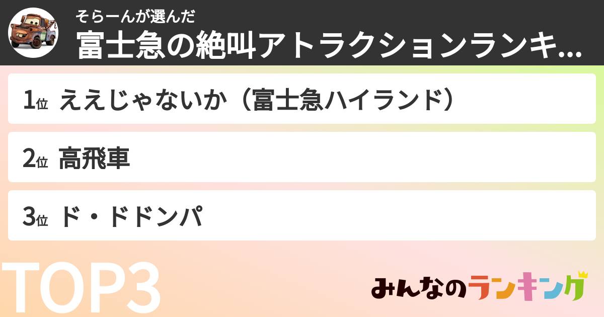 そらーんさんの「富士急の絶叫アトラクションランキング」