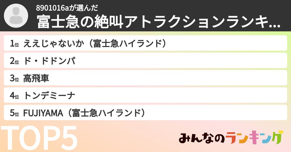 8901016aさんの「富士急の絶叫アトラクションランキング」