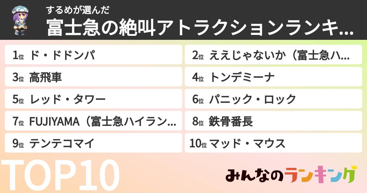 するめさんの「富士急の絶叫アトラクションランキング」