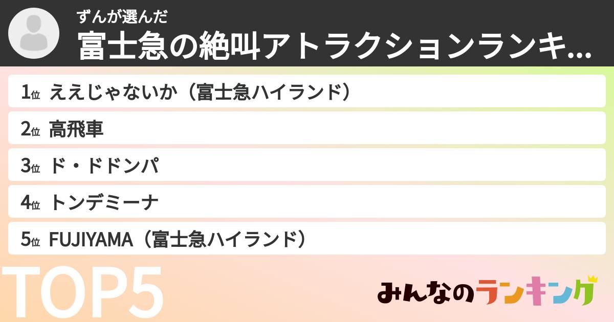 ずんさんの「富士急の絶叫アトラクションランキング」