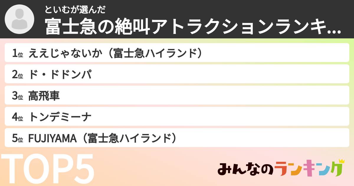 といむさんの「富士急の絶叫アトラクションランキング」
