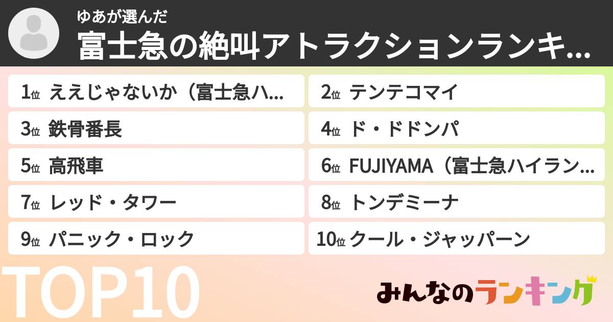 ゆあさんの「富士急の絶叫アトラクションランキング」