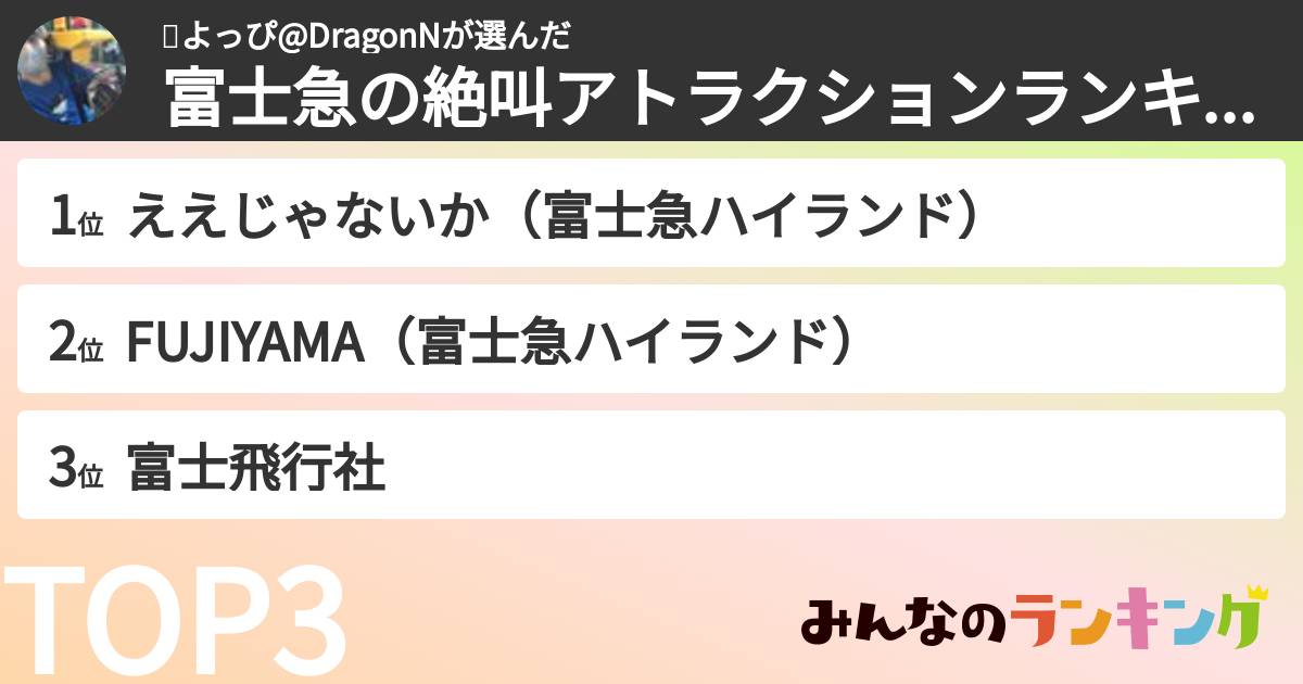 🍆よっぴ@DragonNさんの「富士急の絶叫アトラクションランキング」