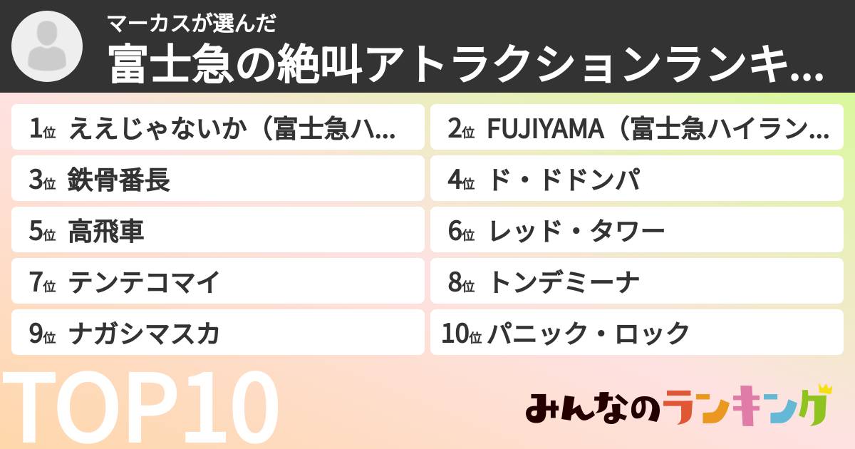 マーカスさんの「富士急の絶叫アトラクションランキング」