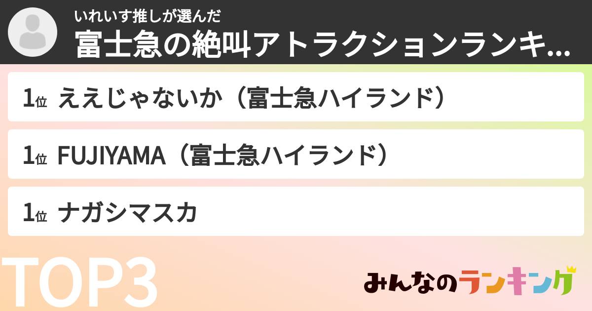 いれいす推しさんの「富士急の絶叫アトラクションランキング」