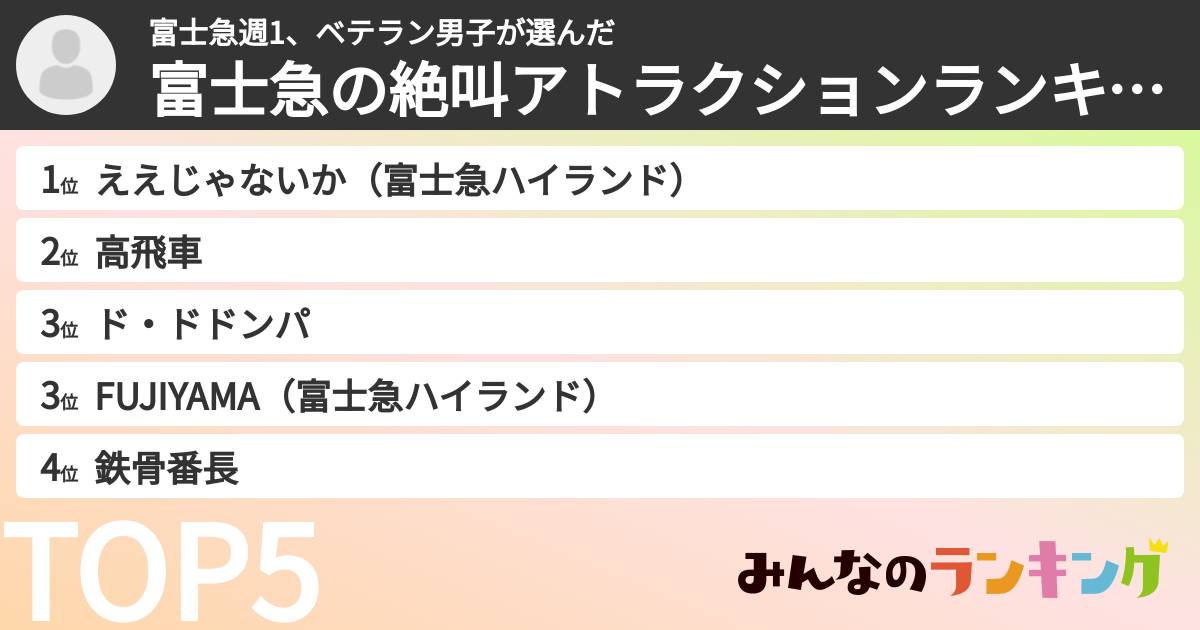 富士急週1、ベテラン男子さんの「富士急の絶叫アトラクションランキング」