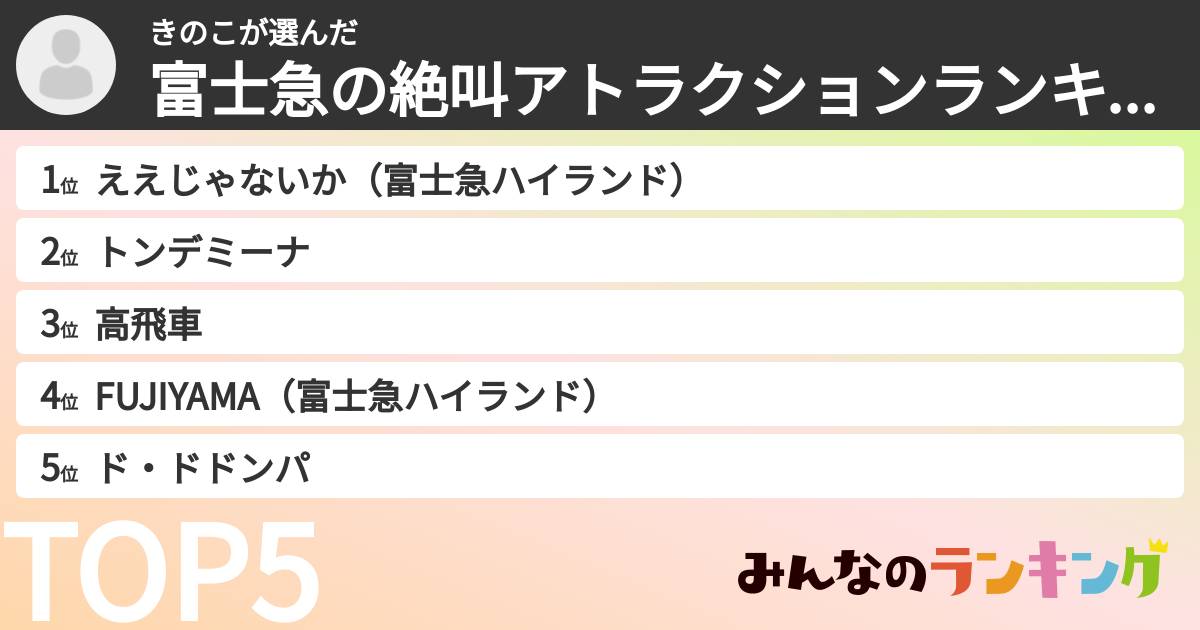 きのこさんの「富士急の絶叫アトラクションランキング」