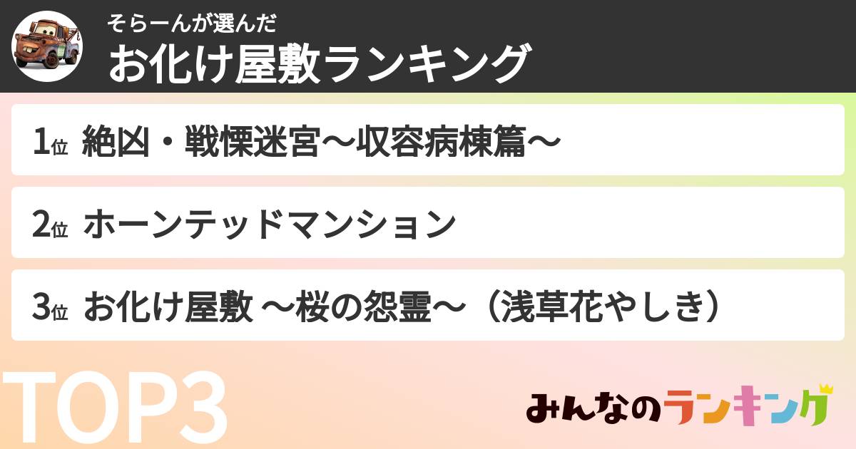 そらーんさんの「お化け屋敷ランキング」