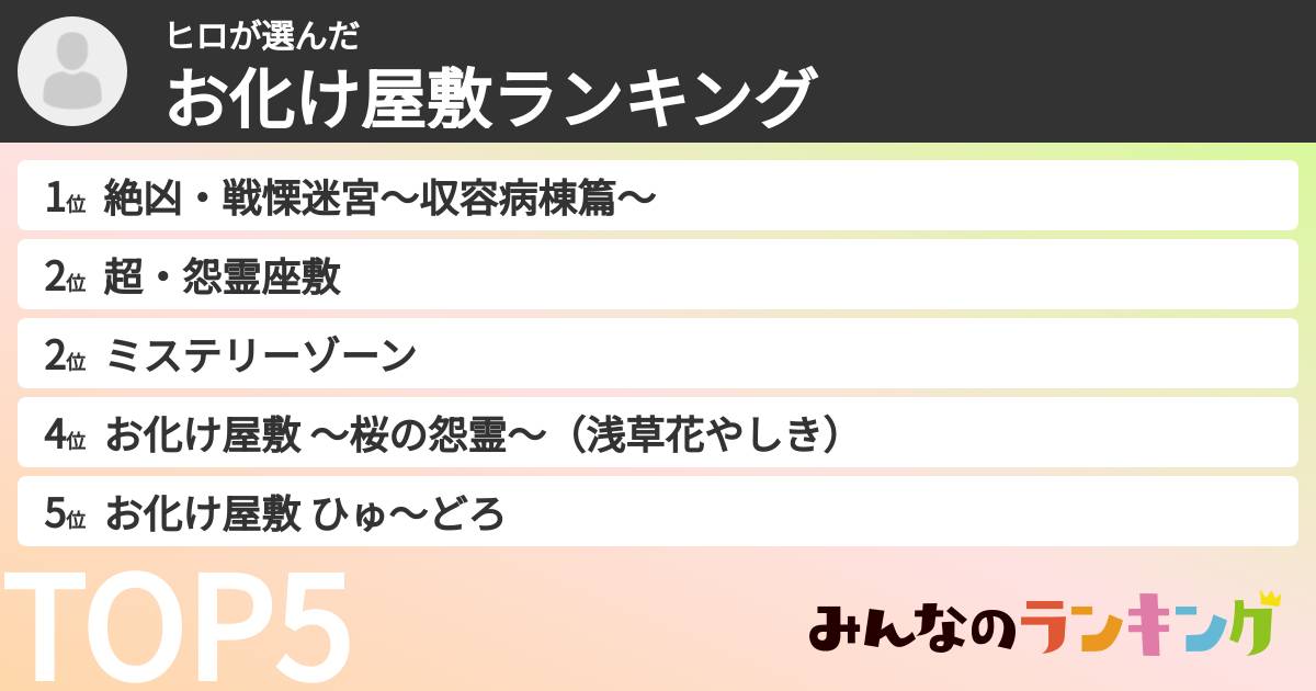 ヒロさんの「お化け屋敷ランキング」