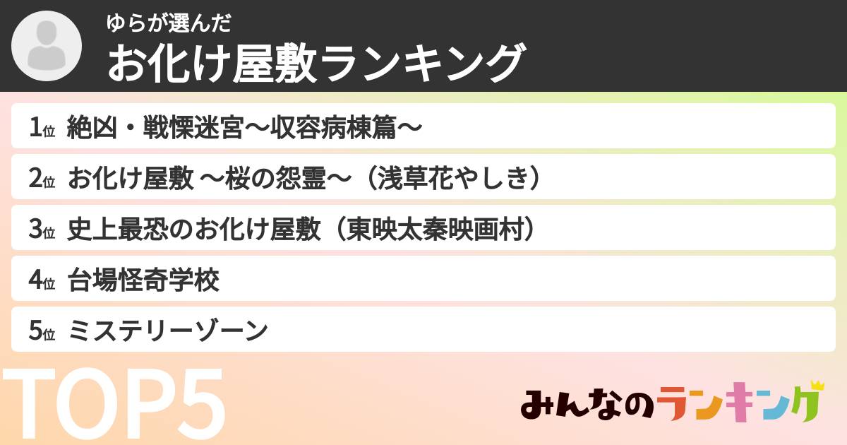 ゆらさんの「お化け屋敷ランキング」