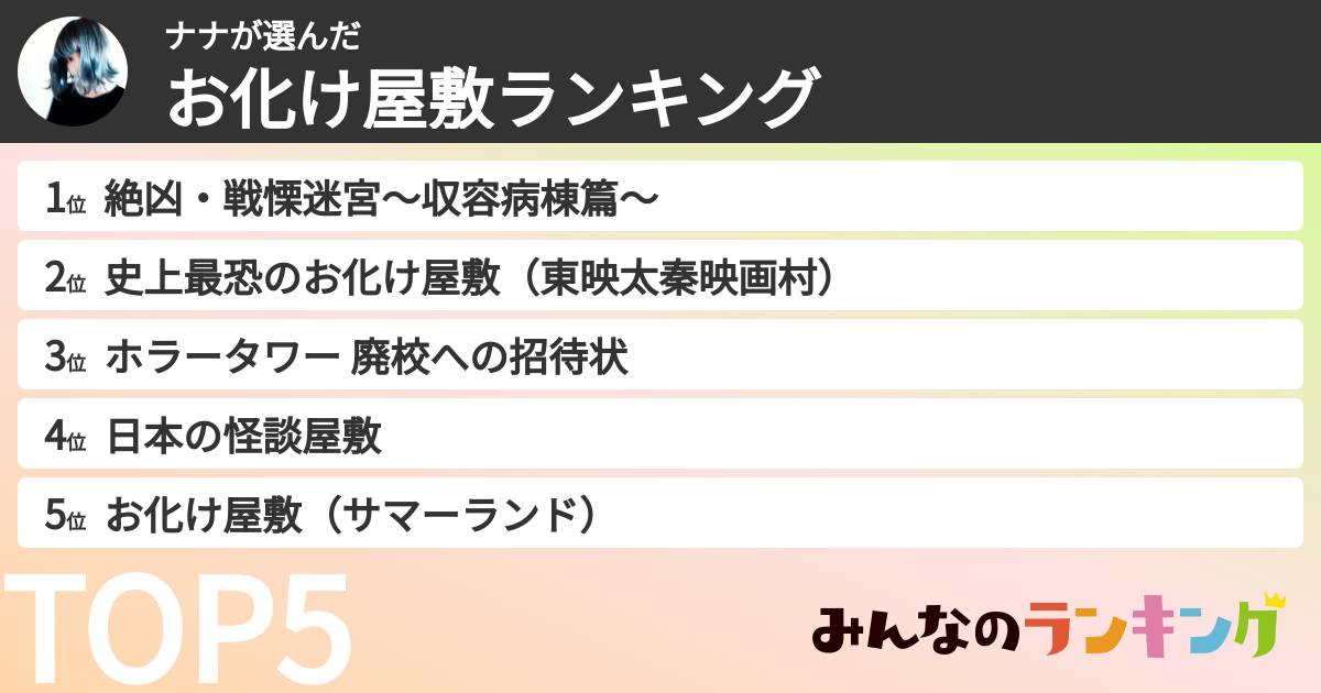 ナナさんの「お化け屋敷ランキング」