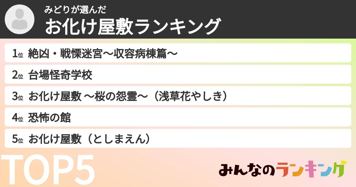 みどりさんの「お化け屋敷ランキング」