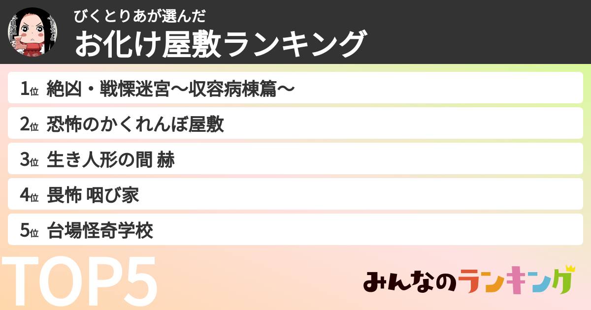 びくとりあさんの「お化け屋敷ランキング」