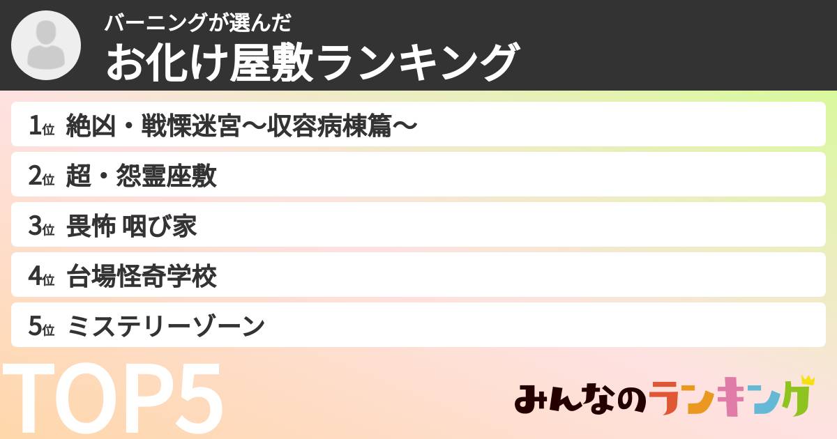 バーニングさんの「お化け屋敷ランキング」