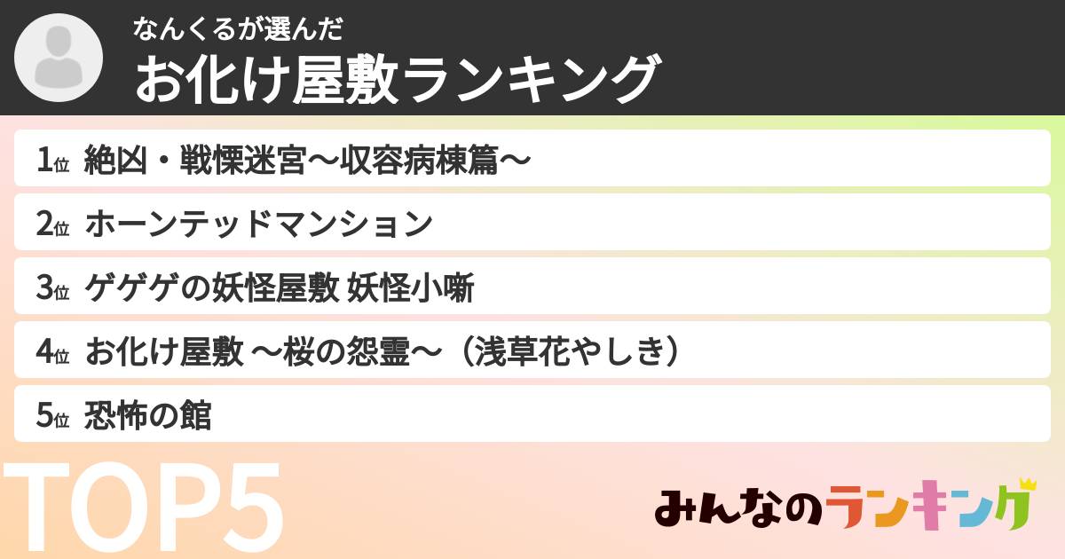 なんくるさんの「お化け屋敷ランキング」