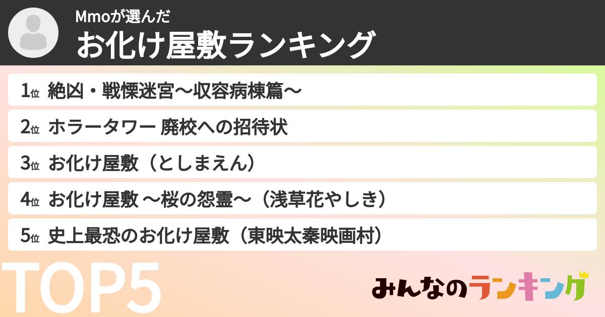 Mmoさんの「お化け屋敷ランキング」