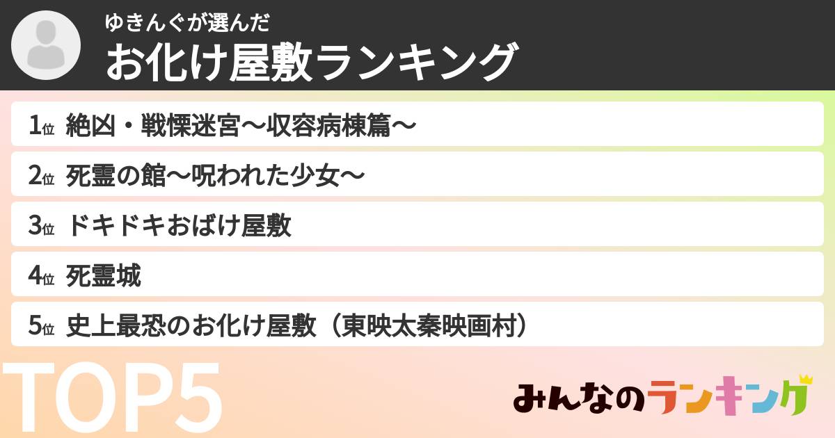 ゆきんぐさんの「お化け屋敷ランキング」