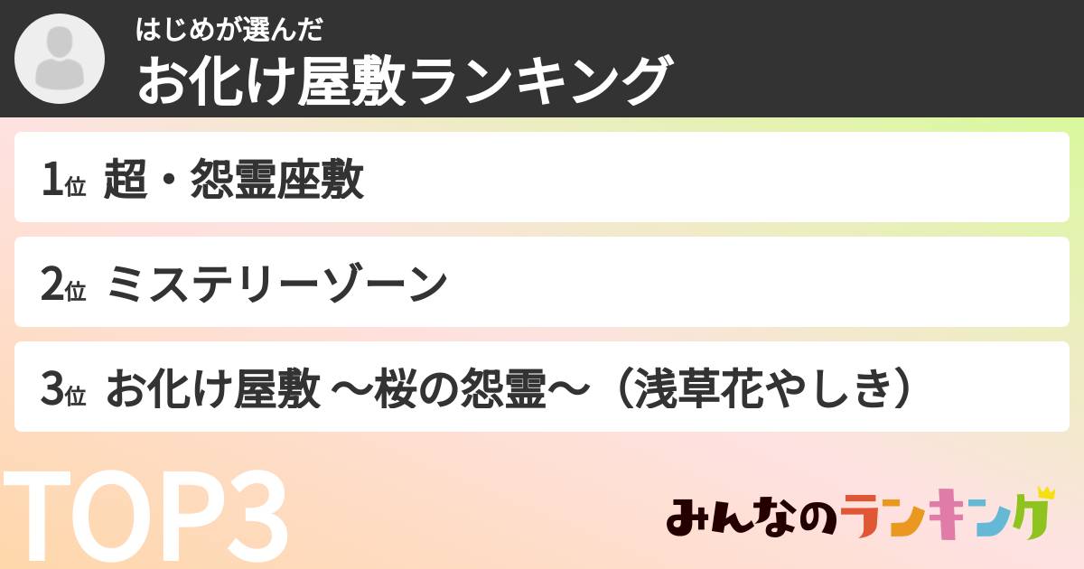 はじめさんの「お化け屋敷ランキング」