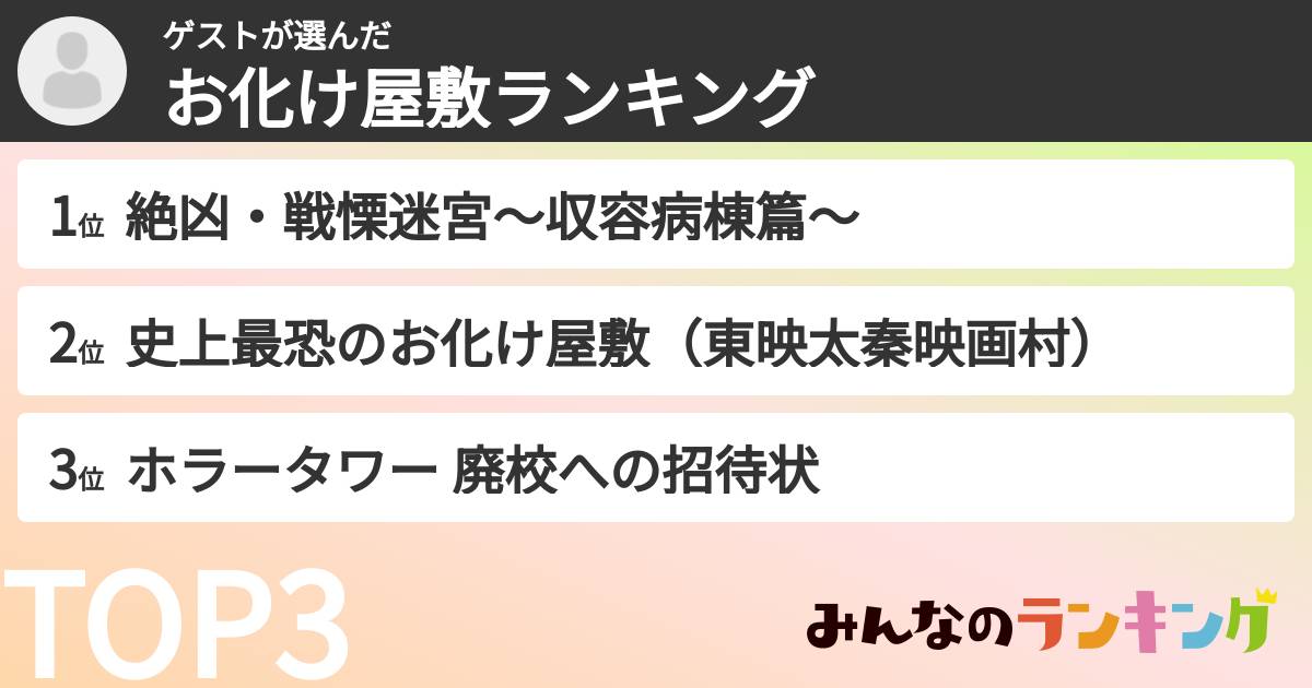 ゲストさんの「お化け屋敷ランキング」