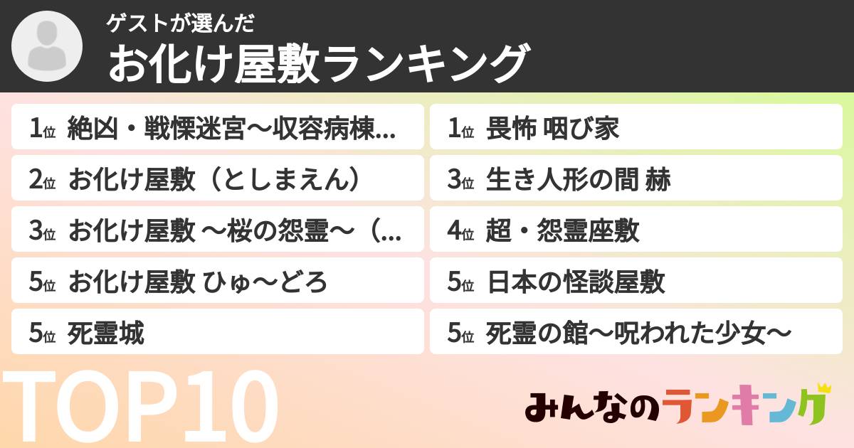 ゲストさんの「お化け屋敷ランキング」