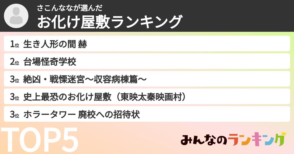 さこんななさんの「お化け屋敷ランキング」