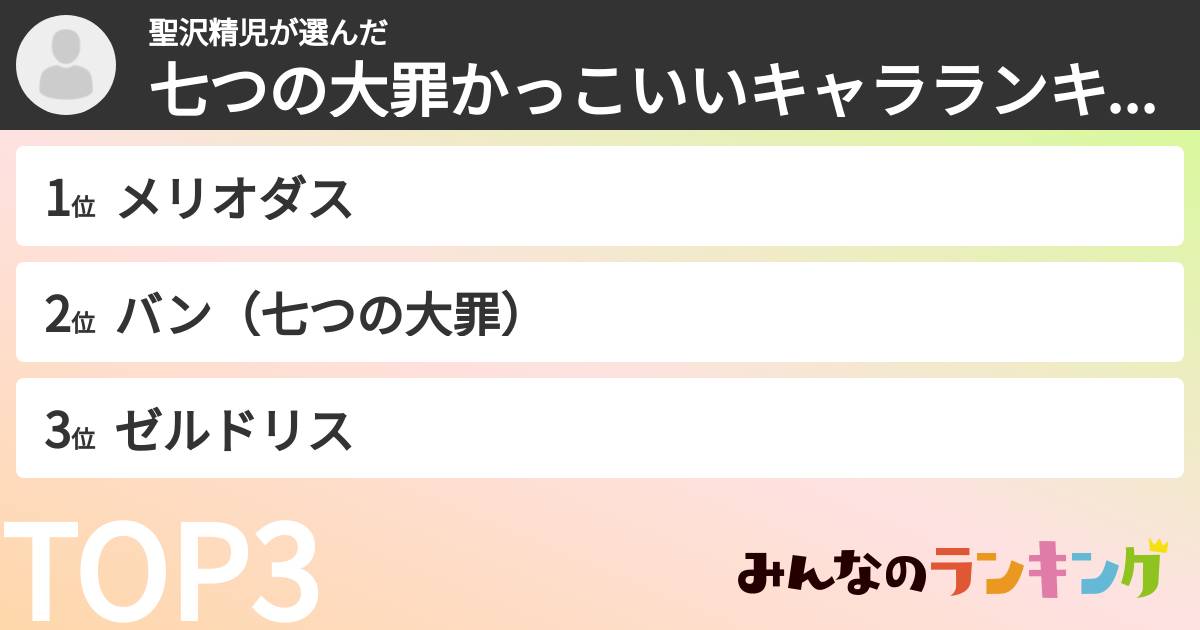 聖沢精児さんの「七つの大罪かっこいいキャラランキング」