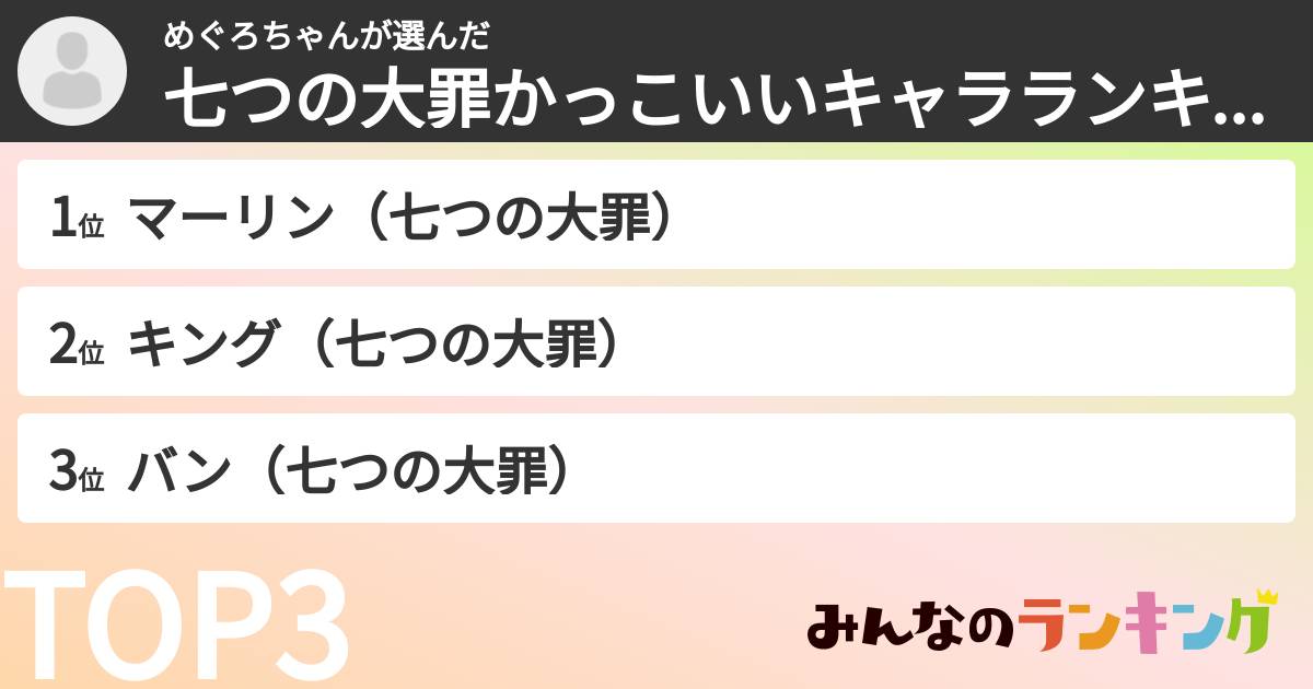 めぐろちゃんさんの「七つの大罪かっこいいキャラランキング」
