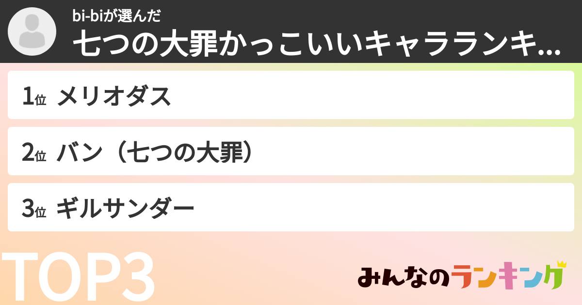 bi-biさんの「七つの大罪かっこいいキャラランキング」
