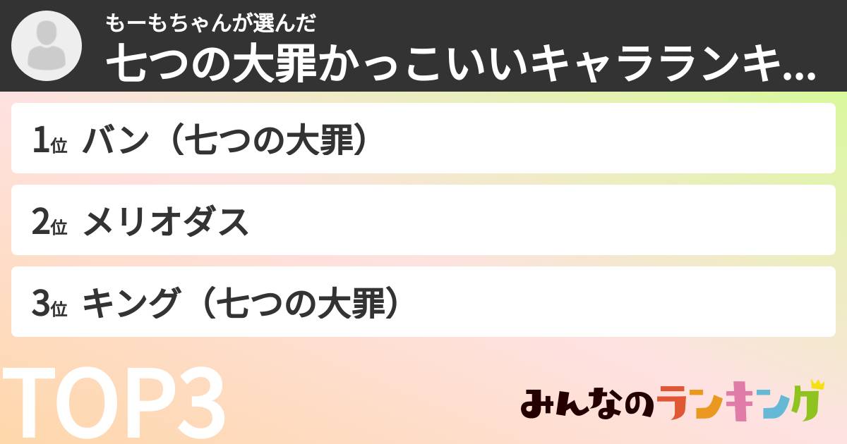 もーもちゃんさんの「七つの大罪かっこいいキャラランキング」