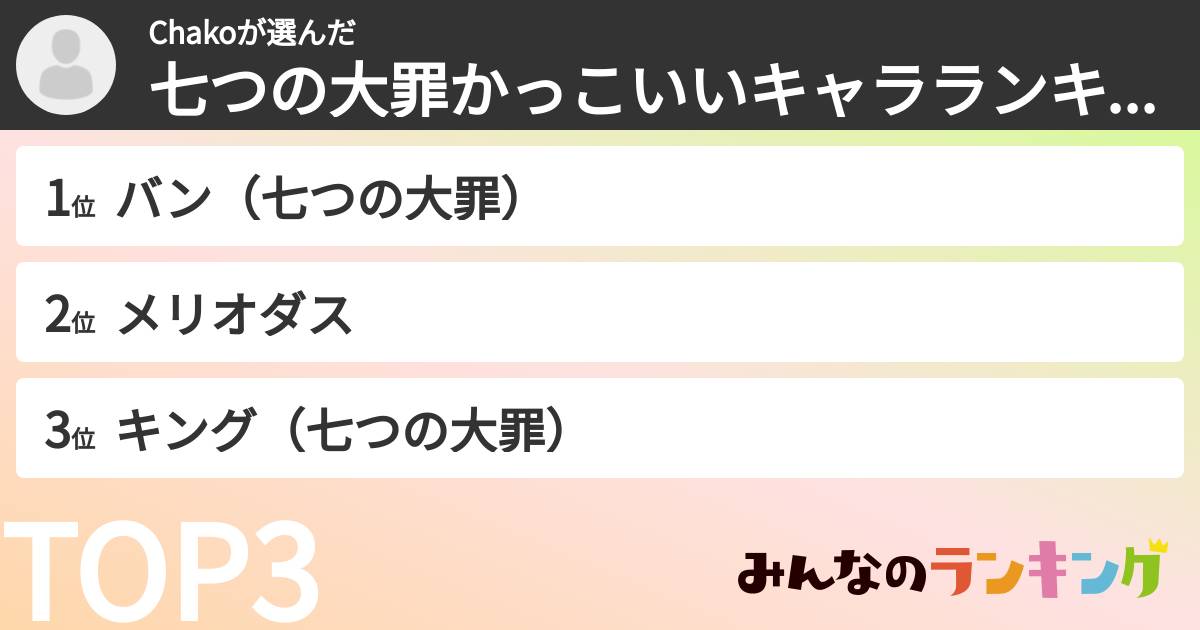Chakoさんの「七つの大罪かっこいいキャラランキング」