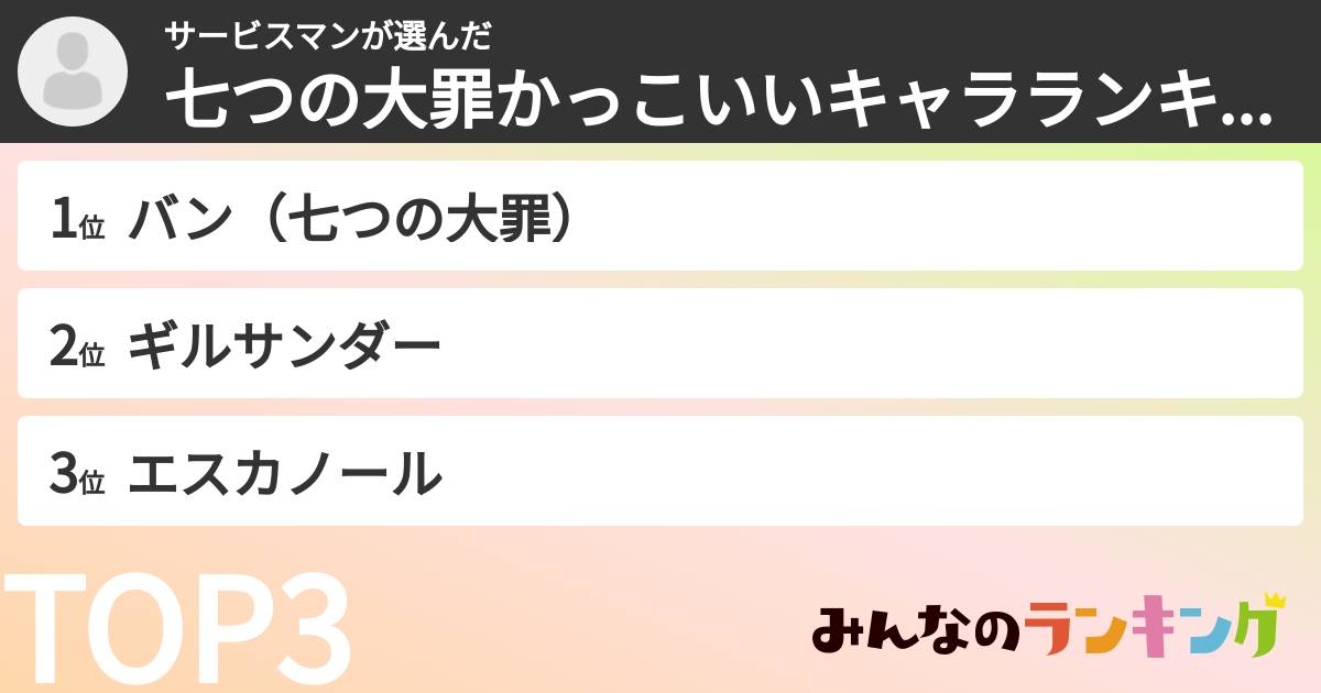 サービスマンさんの「七つの大罪かっこいいキャラランキング」