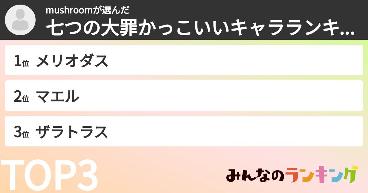 mushroomさんの「七つの大罪かっこいいキャラランキング」