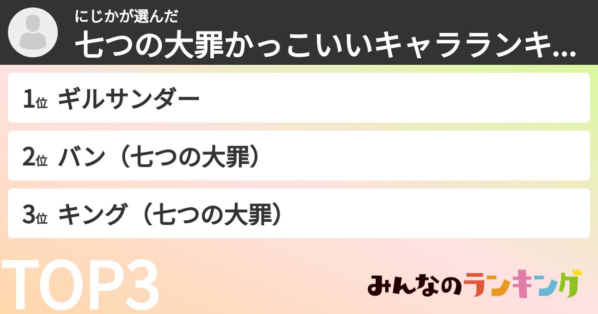 にじかさんの「七つの大罪かっこいいキャラランキング」
