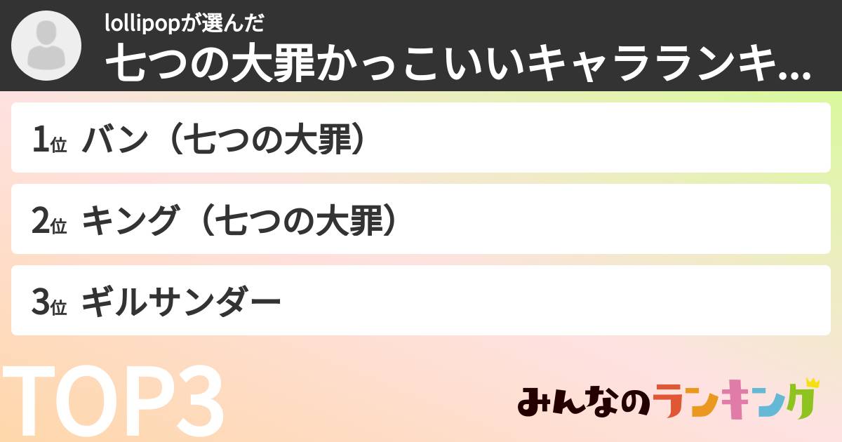 lollipopさんの「七つの大罪かっこいいキャラランキング」