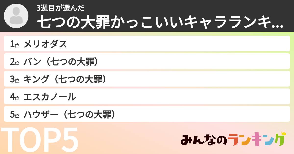 3週目さんの「七つの大罪かっこいいキャラランキング」