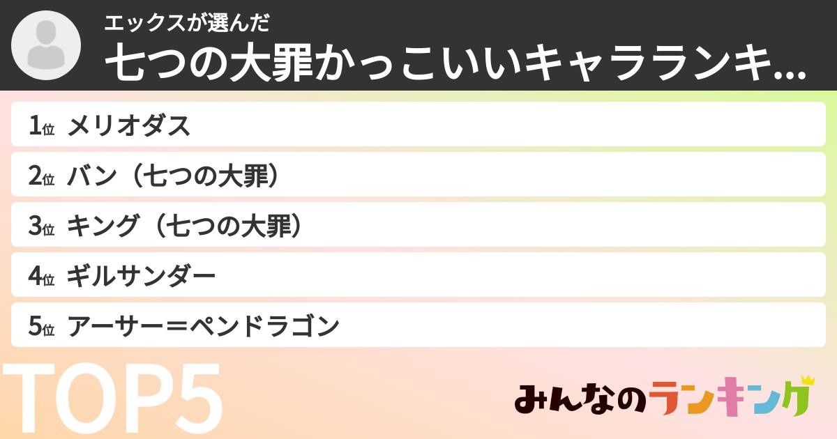 エックスさんの「七つの大罪かっこいいキャラランキング」