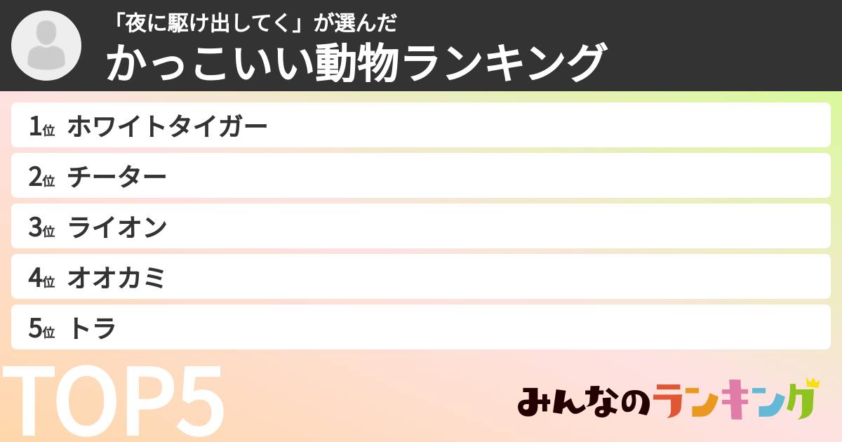 「夜に駆け出してく」さんの「かっこいい動物ランキング」