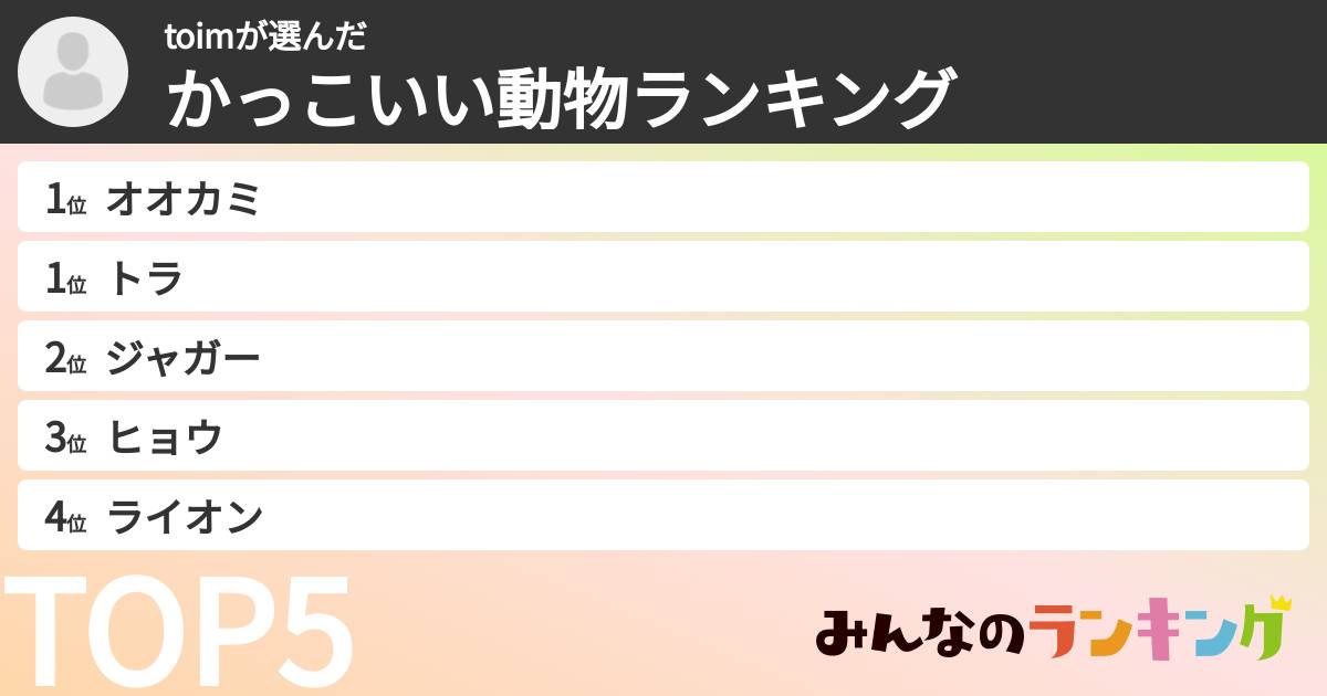 toimさんの「かっこいい動物ランキング」