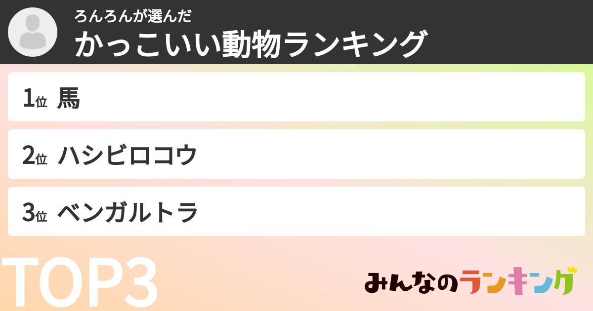 ろんろんさんの「かっこいい動物ランキング」