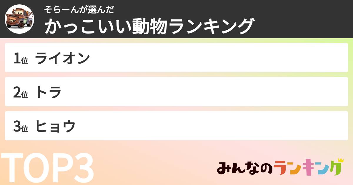 そらーんさんの「かっこいい動物ランキング」