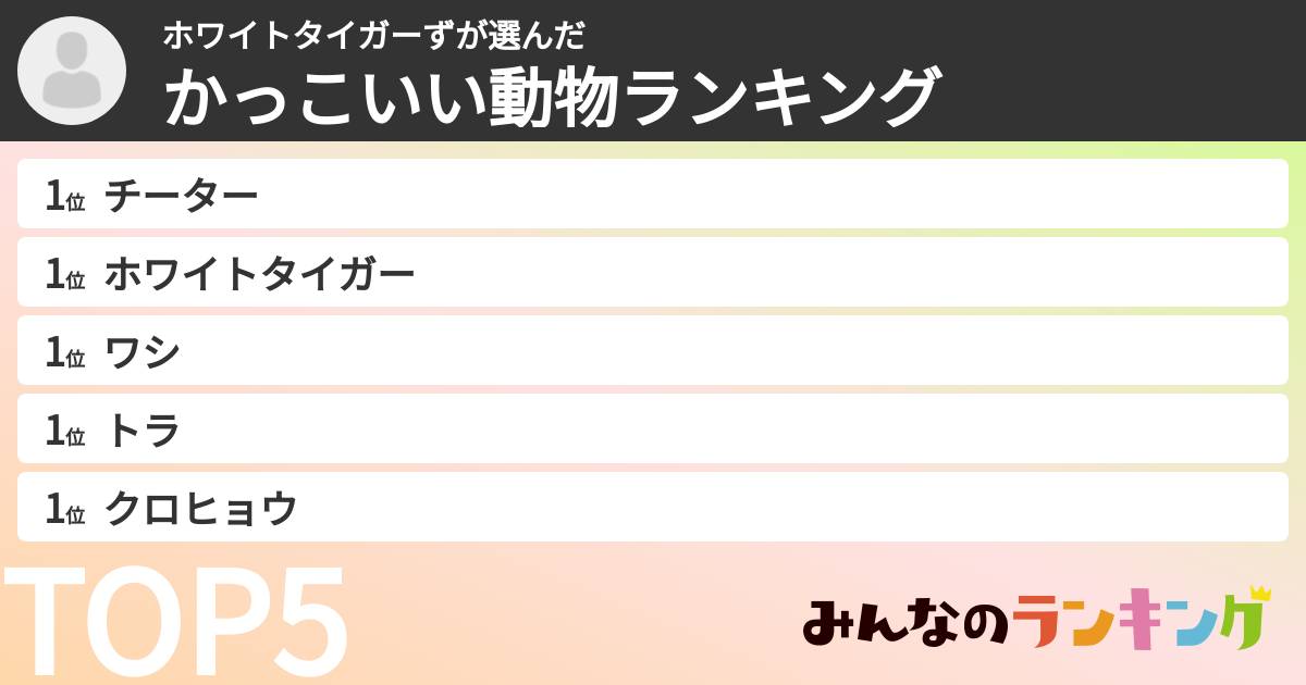 ホワイトタイガーずさんの「かっこいい動物ランキング」