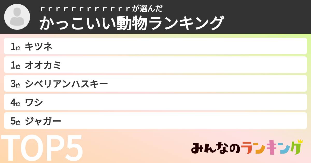 ｒｒｒｒｒｒｒｒｒｒｒｒさんの「かっこいい動物ランキング」